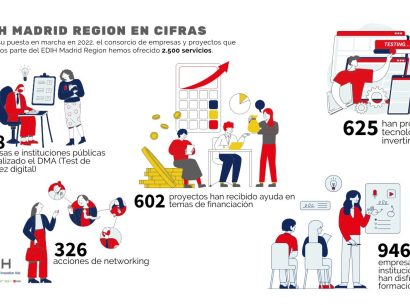 cifras cierre preyecto (baja)